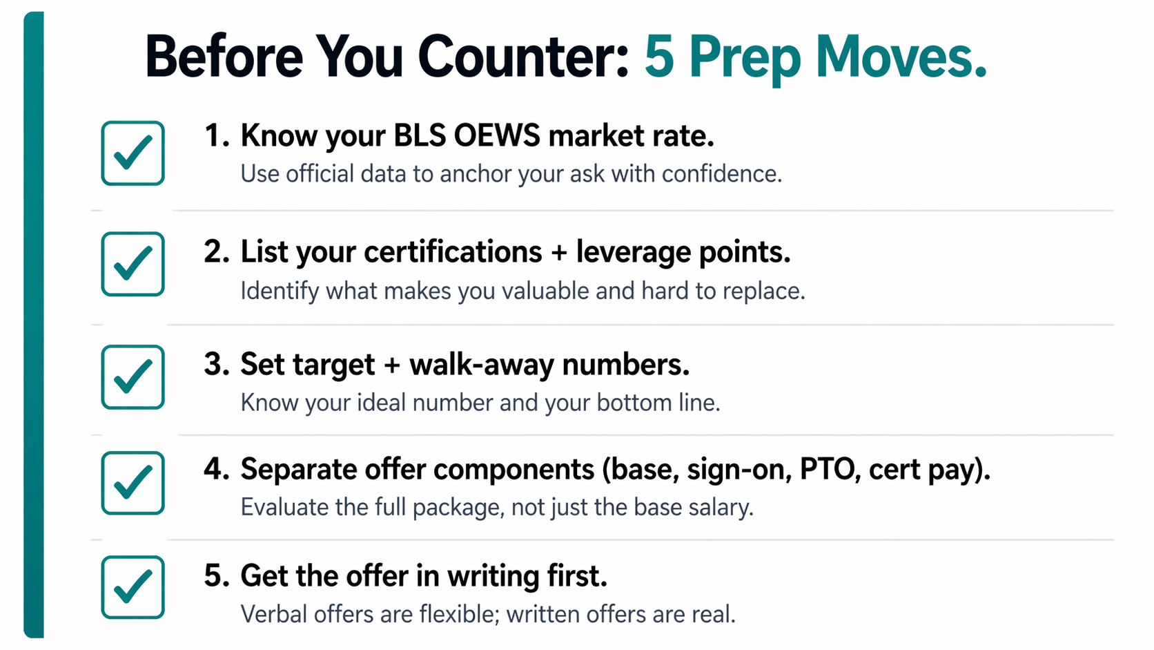 Pre-negotiation prep checklist for nurse salary counteroffer